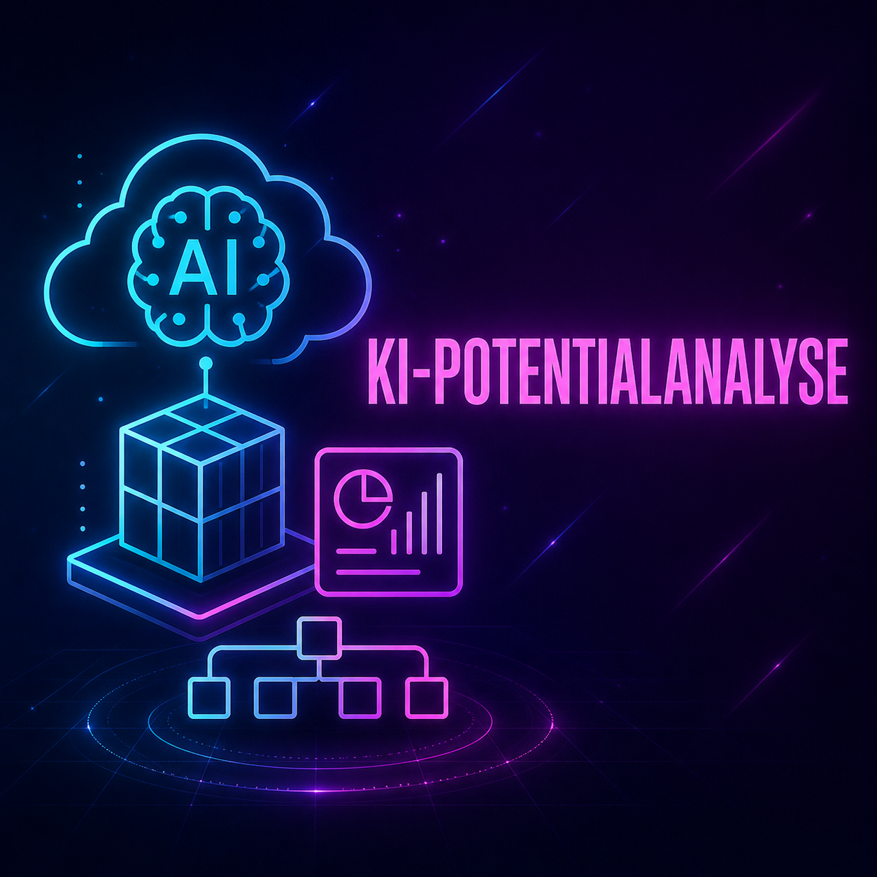 KI-Potentialanalyse Standard